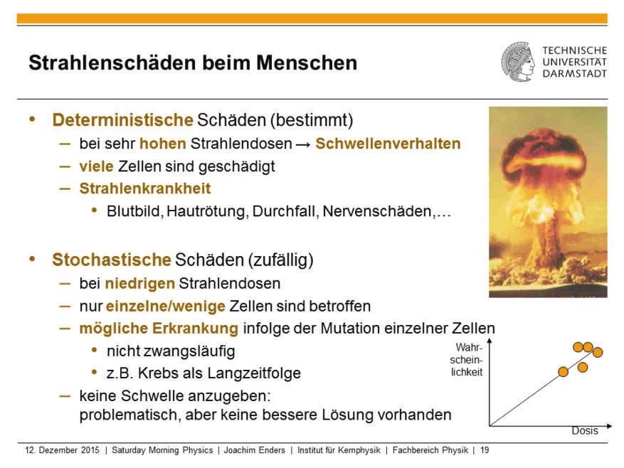 ) Durch Stöße mit den Atomen kann es so zu einer Erwärmung des Materials kommen. Das ist vor allem bei Alphastrahlern mit hohen Aktivitäten wichtig.