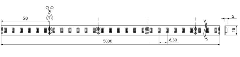 LED-Strips Überschrift 24V / Mehrfarbig Bi-Color LED-Strip 24V /