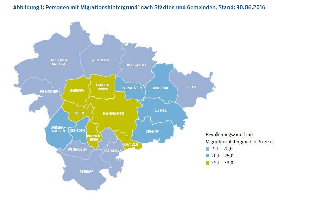 Bevölkerung mit Migrationshintergrund Quelle: Region Hannover (2016):