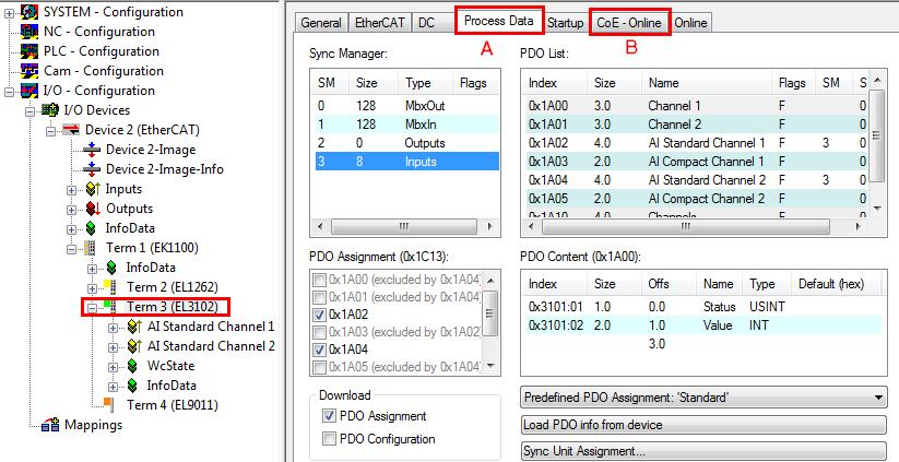 5.6 Prozessdaten und Betriebsmodi 5.6.1 Parametrierung Im TwinCAT Systemmanager wird eine EL31xx über 2 Dialogfenster/Reiter/Tabs parametriert, der Prozessdatenreiter (A) für die