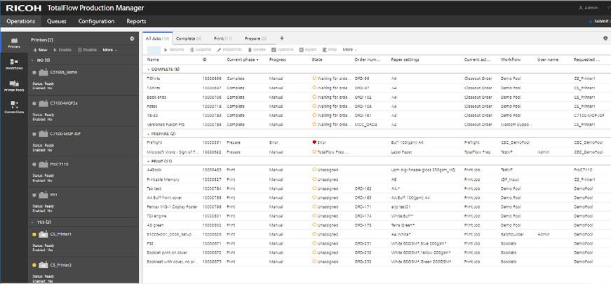 Ricoh-Software TotalFlow Prep TotalFlow Prep bietet Unternehmensdruckereien und Copyshops eine hochfunktionelle, benutzerfreundliche Software zur Vorbereitung von Dokumenten.