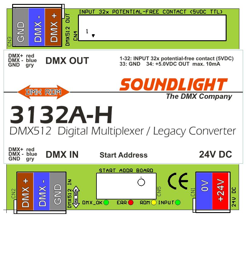 rot: Error Blinkt wenn kein DMX Empfang auf dem DMX Eingang vorhanden ist grün: DMX_OK DMX Empfang, Signal OK gelb: RDM Eine RDM proghrammierung ist aktiv (Adreßschalter ggfs.