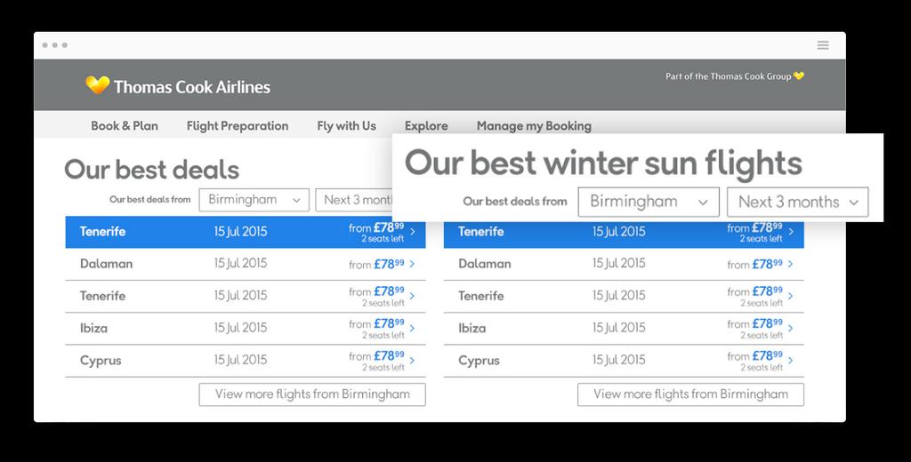 Zielgerichtete Sitzplatzverfügbarkeit nach geografischem Standort Den Marketing Teams von Thomas Cook Airlines war es ein Anliegen, mehr Flugstrecken mithilfe individueller abgestimmter