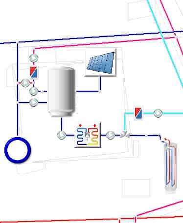 Die Darstellung einer Energiezentrale in der Berechnungssoftware simplex sowie im Heizraumschema in Abbildung 29 zeigt u.a. den Energiespeicher, die thermische Solaranlage, die Wärmepumpen und die Tiefensonden, aber auch die Wärmeübertrager sowie die Pumpen sind ersichtlich.