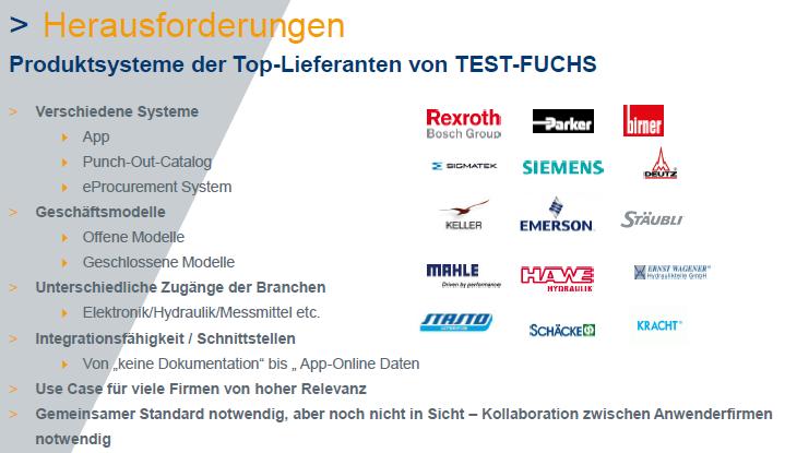 by Kormann, Schilling Use-Case Example Test-Fuchs Technologie BWL Sensorik & Hardware
