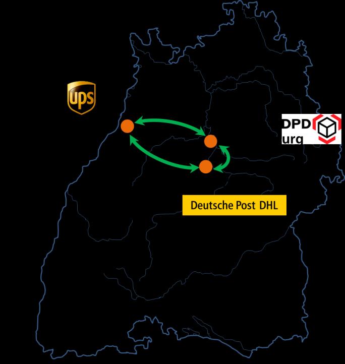 Derzeitiger»Forschungsstand«im Schaufenster-Projekt»Urbaner logistischer Wirtschaftsverkehr«3 neue Vito E-Cell bereits angeschafft Zustellrouten festgelegt Ladeinfrastruktur in Ludwigsburg