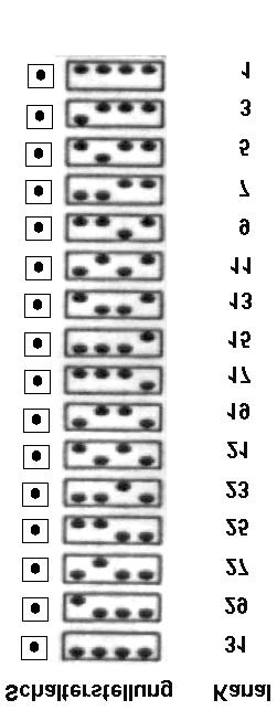 Picolario Talk Schnelleinstieg : 1. Gleichen Kanal an Picolario und LPD einstellen entsprechend der Tabelle rechts 2. Picolario mit Klettband in Rumpf befestigen 3.