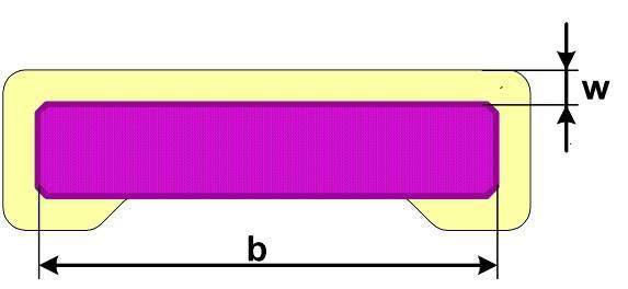 Hebebänder mit Beschichtung sind nicht zum Wenden scharfkantiger Lasten geeignet, weil Relativbewegungen zwischen Band und Schutzschlauch nicht möglich sind.