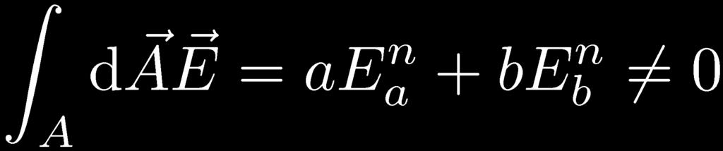 4. Volumenelement, das die Ladung enthält nun gilt Q weil n a E a und n b E b i.a. φ 0 durch bel. geschl.