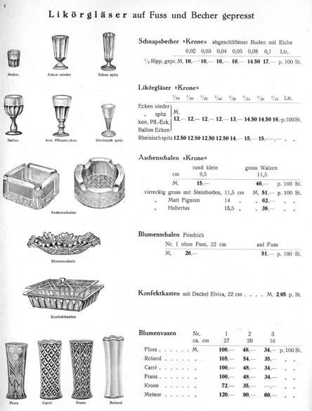 2004-3-2/004 Musterbuch Boehringer 1927, Tafel 3, Diverses Abb.