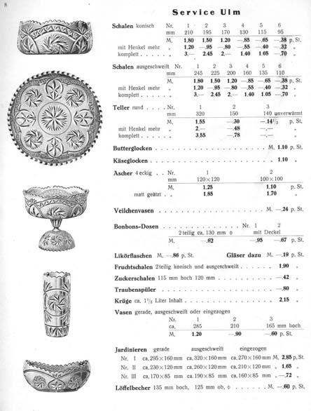 Tafel 6, Diverses Abb.