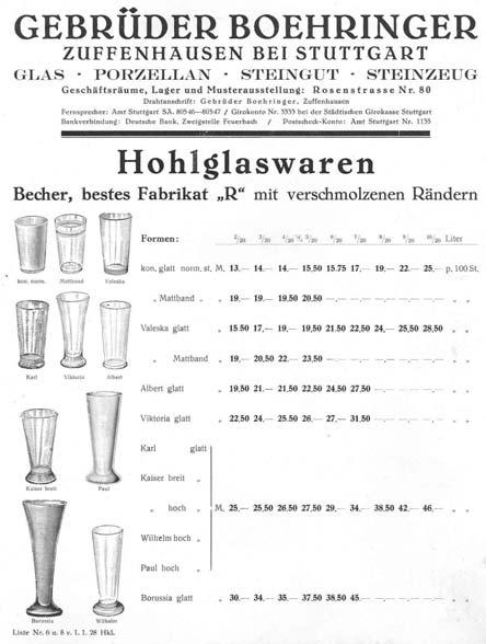 Abb. 2004-3-2/015 Musterbuch Boehringer 1928, Hohlglas,
