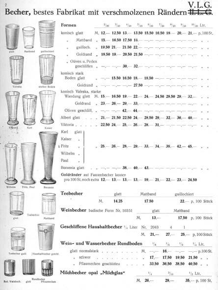 2004-3-2/017 Musterbuch Boehringer 1928, Hohlglas, Tafel