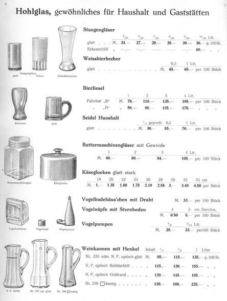 2004-3-2/016 Musterbuch Boehringer 1928, Hohlglas, Tafel