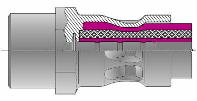 Aufbau der ATE Bremsschlauchleitungen Aussengummi 2 Geflechte Innengummi Der Aufbau der Bremsschlauchleitungen gliedert sich in einen Innenschlauch, ein 2-lagiges Geflecht als Druckträger, sowie eine