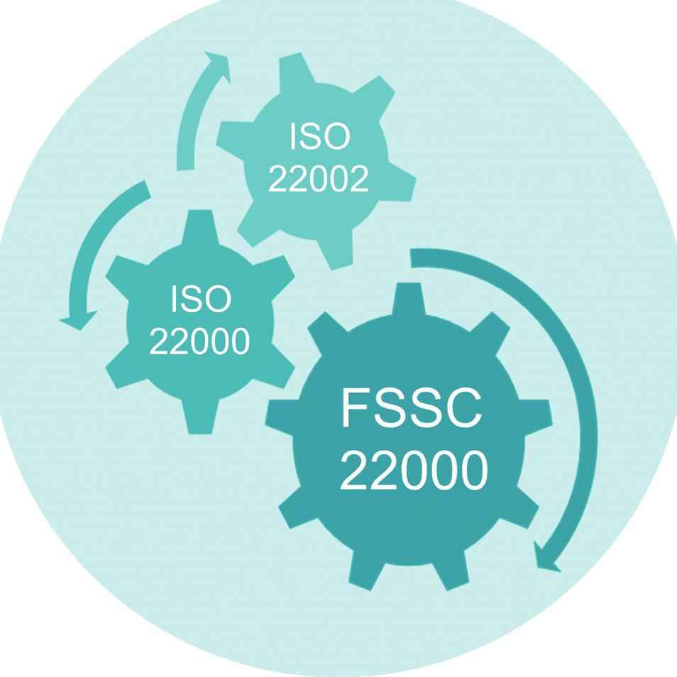 FSSC 22000 kompakt 15. Mai 2019 in Köln Nr.