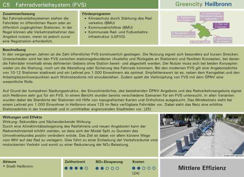 Fahrradverleihsystem in Heilbronn ist bereits vorhanden Es wurden verschiedene Szenarien untersucht Mindestnetz: Ein Leihrad pro 1.