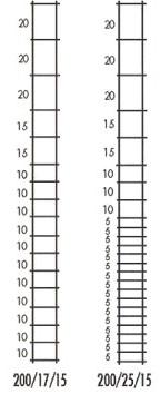 Treillis noué Knotengitter Ursus léger zincalu / Ursus leicht zincalu Fils horizontaux et verticaux /Horizontal- und Vertikaldrähte ø 2.45 mm ø 1.