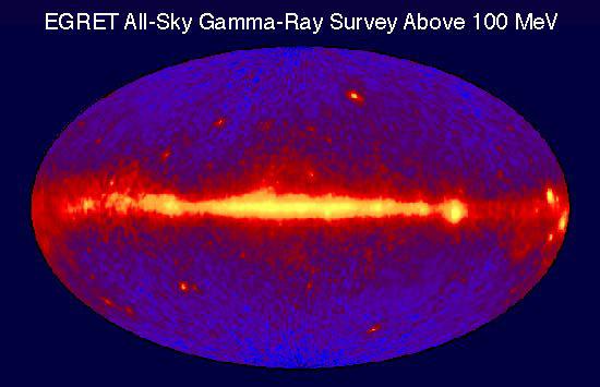 3. Nachweis elektromagnetischer Strahlung Gamma-Astronomie EGRET (Energetic Gamma Ray Experiment
