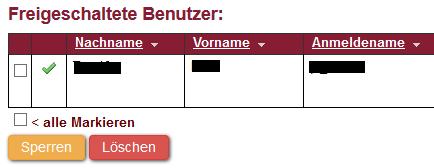 Freigeschaltete Benutzer In diesem Bereich finden Sie alle freigeschalteten und damit registrierten Benutzer Ihrer Moodle-Instanz.