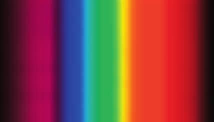 Farbspektrum & Definition von Farbtemperatur Das Farbspektrum ist der Teil des elektromagnetischen Spektrums, der ohne technische Hilfsmittel über das menschliche Auge wahrgenommen werden kann (ca.