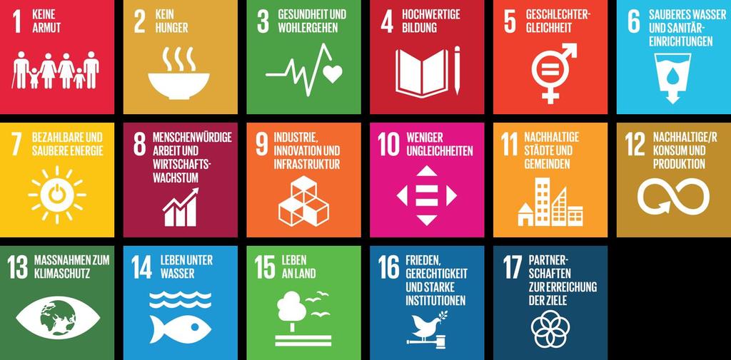 SDGs DER UN GELTEN FÜR STAATEN - UNTERNEHMEN LEISTEN BEITRAG Die 17 Ziele für eine nachhaltige Entwicklung Rohstoffe sind die Basis der chemischen Industrie.