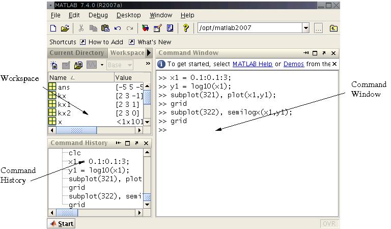 -1-1 Funktionalität von Matlab Nach dem Start von Matlab befindet man sich im sogenannten Desktop (siehe Abbildung 1).
