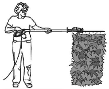 Teleskopické záhradné nožnice držte podľa zobrazenia, ak prístroj používate na orezávanie spodných a bočných strán živých plotov alebo kríkov.