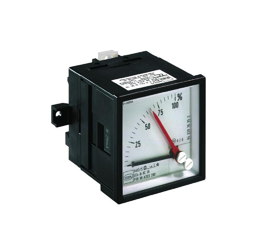 Ammeter for Ex i circuits Operating