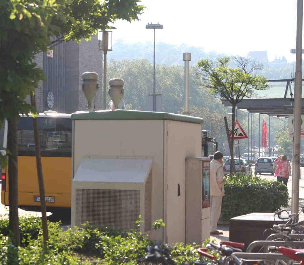 Ozon-Messungen Stuttgart