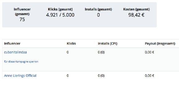 KAMPAGNE BEOBACHTEN TEILNEHMENDE INFLUENCER Hier siehst du den Status deiner Performance-Kampagne.