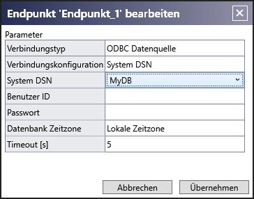 Datei-DSN: Die Konfiguration wird aus einer vorhandenen Datei-DSN ausgelesen. Diese kann mit dem ODBC Datenquellen-Administrator der Windows-Systemsteuerung eingerichtet werden.