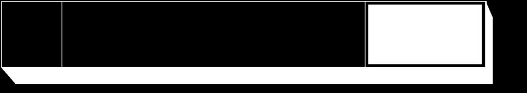 5... 3 3.3.1 Projektierung des Modbus/TCP- Netzwerkes... 3 3.3.2 Programmierung einer SPS-Applikation... 3 3.3.3 HMI-Visualisierung in CODESYS... 3 3.4 HMI-Visualisierung in LabView mit OPC.