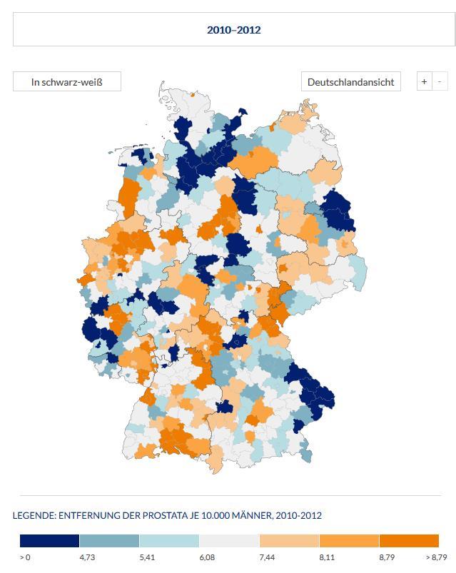 (2/2) Vermeidbare KOSTEN durch vermeidbare Untersuchungen/