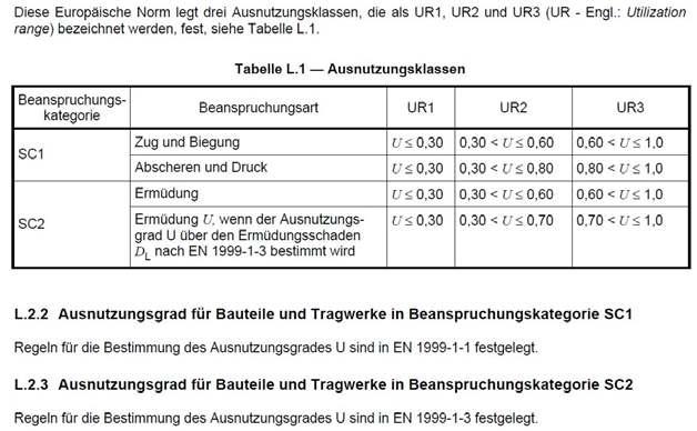 Umfang der ergänzenden ZfP Aluminium DIN EN 1090-3,