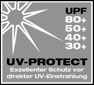 vermeiden! Ausbleichen durch Sonne und Schonung des Gestells Wenn Sie den Schirm nicht benutzen, verwenden Sie bitte die lichtundurchlässige Hülle als Schutz!