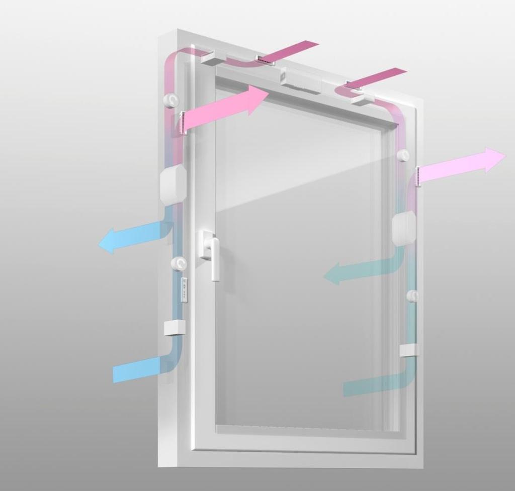 FUNKTION UND EIGENSCHAFTEN Funktionsweise des Lüftungsfensters GENEO INOVENT Zuluft Elektronikbox