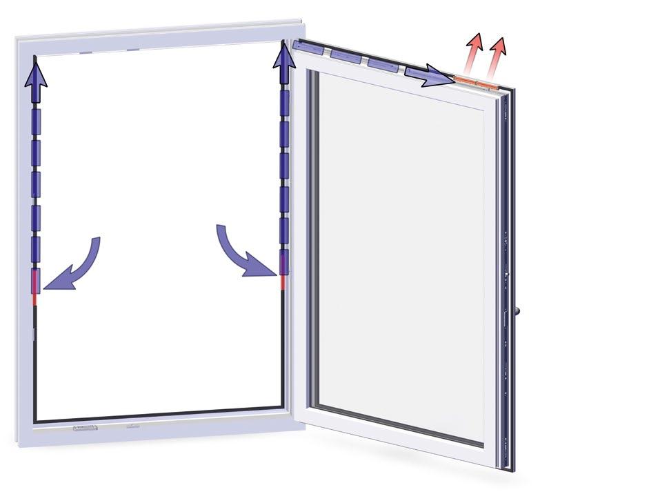 4. arimeo CS für Kunststofffenster 4.1 Produktbeschreibung 4.2 Funktionsprinzip arimeo classic S ist ein selbstregelnder Fensterfalzlüfter für Kunststofffenster.