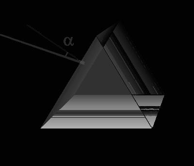 Klausur Klasse 2 Licht als Wellen (Teil 2) Hilfsmittel: Tafelwerk, Taschenrechner 5. Die beiden Diagramme sind für eine Schallwelle, die eine Stimmgabel aussendet, aufgenommen.