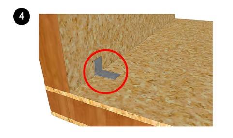 2.4: Beispiel-Befestigung der Seitenwände auf der Grundplatte; mindestens 2 Winkelverbindungen pro Seite - je nach Bedarf kann mit Nägeln nachgeholfen werden.