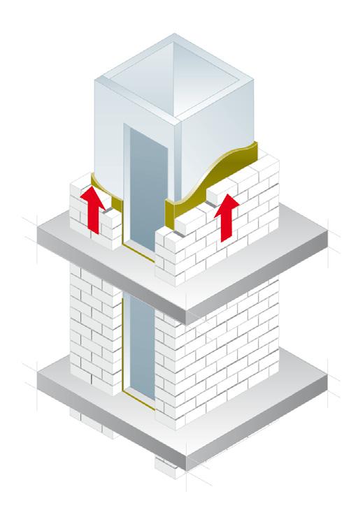 Bauphysik Zweischalige Ausführung Je nach örtlicher Festlegung erfolgt die Ausführung einer zweischaligen Konstruktion von außen nach innen oder umgekehrt.