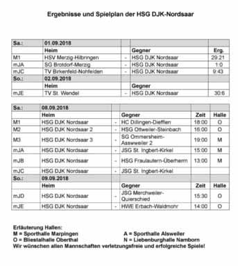 Oberthal - 20 - Ausgabe 36/2018 Musikverein Lyra Oberthal e.v. Die nächste Probe findet am Donnerstag, 6. September, um 19:30 Uhr im Gonnesweiler statt. Am Montag, 10.