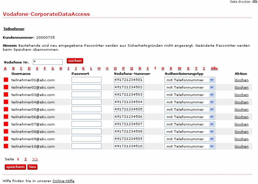 Herzlich Willkommen bei der Online Administrierung für Vodafone-CorporateDataAccess! Hier können Sie: 1.