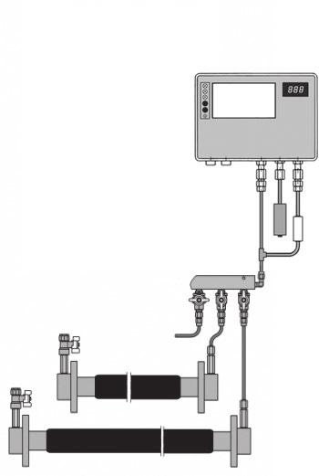 Überdruck-Leckanzeiger Typ DLR-P 2.0 Systembeschreibung 8.320 Der Überdruck-Leckanzeiger vom Typ DLR-P 2.