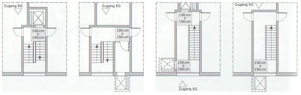 KG-EG-OG-DG => 40.