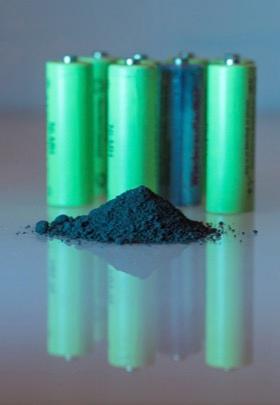 NEW-BAT Neue energieeffiziente Wiederverwertung von Batteriematerialien Koordinator: Daniel Horn