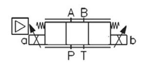 Typenschlüssel PRM2-04 / - - Proportional-Wegeventil mit analoger Steuerelektronik Nenngröße Oberflächenbehandlung Ohne Bezeichnung Standard A Verzinkt (ZnCr-3), ISO 9227 (240 h) B Verzinkt (ZnNi),