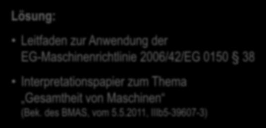 MaschRL 2006/42