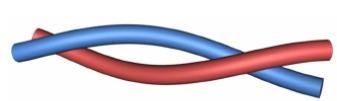 Doppelwendel aus 2 α-helices "coiled-coil" Superhelix, z.b.