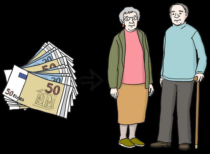 Wohnen: Geld: Ob man mit älteren oder jüngeren Menschen zusammenleben will, ist für jeden Menschen anders.